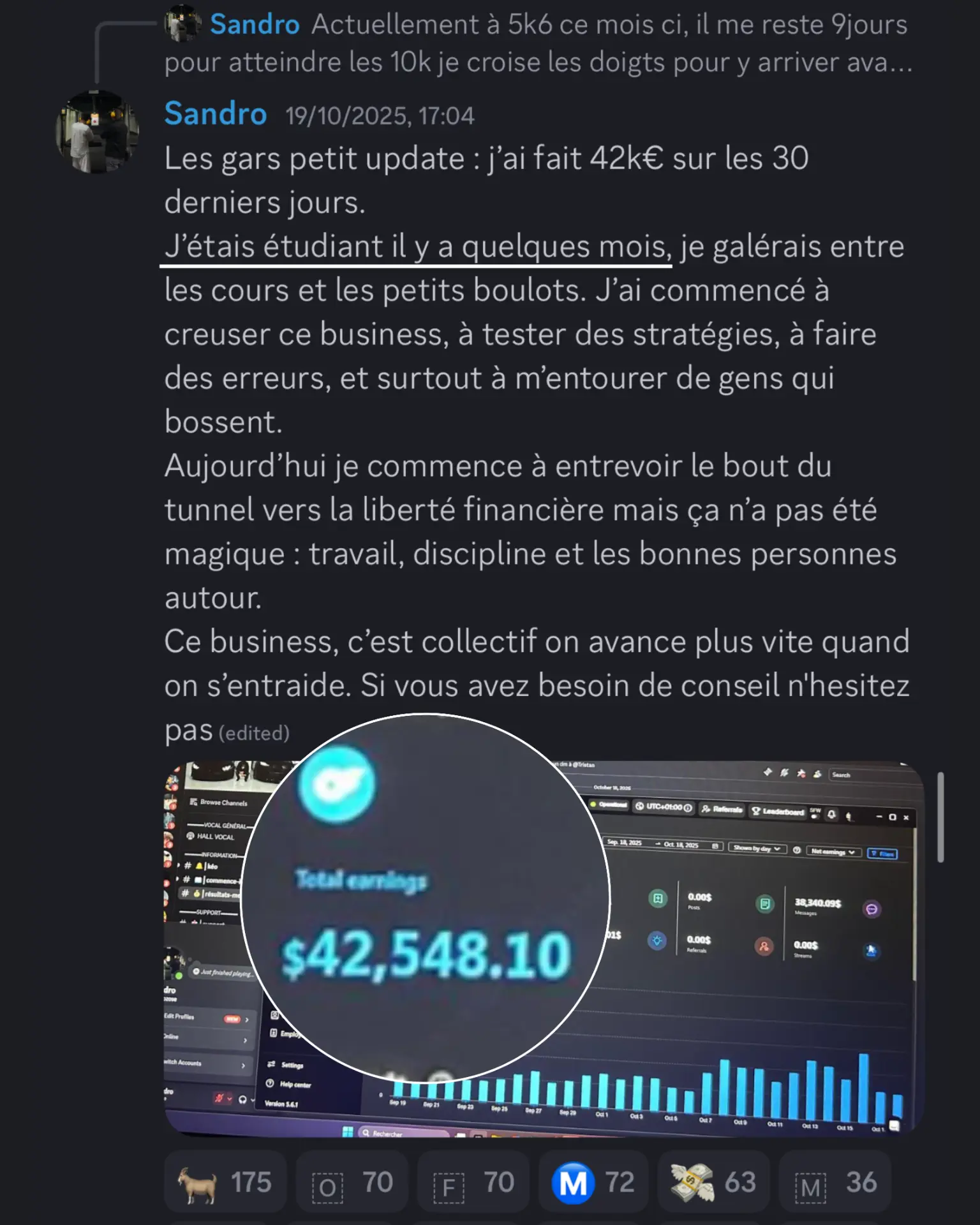 Résultat membre
