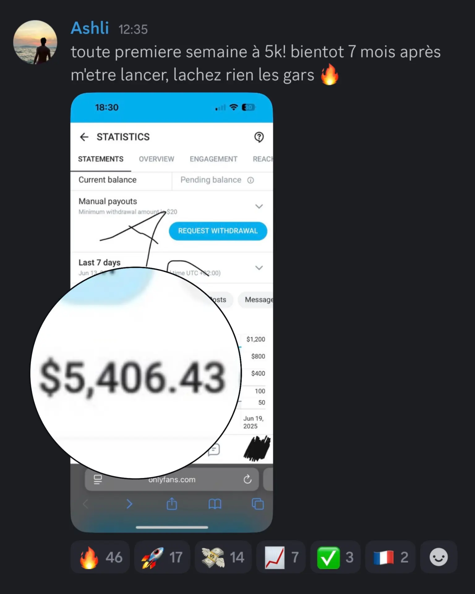 Résultat membre